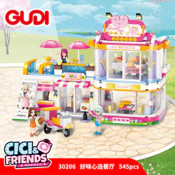 Ceci and my friends: Good food