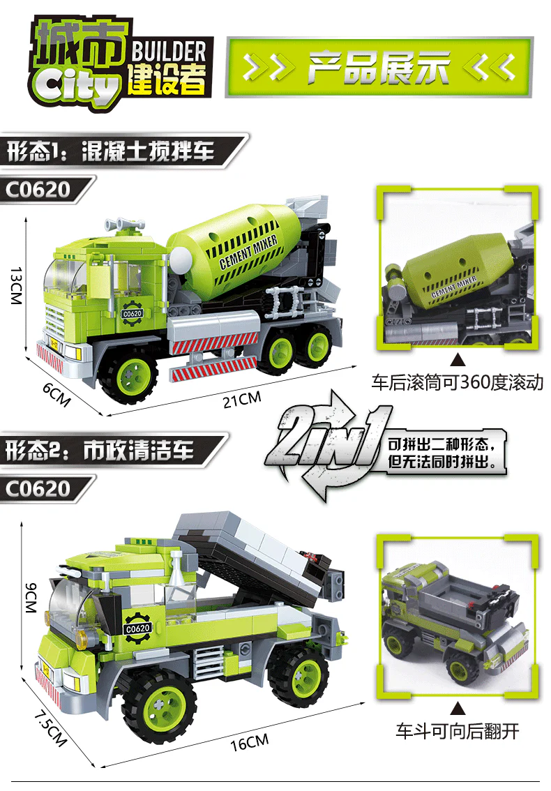 Concrete mixer truck 三一SANY C0620