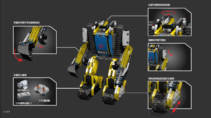 Excavator Robot-TARXX 三一SANY C91004 image 1